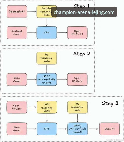 乐竞体育平台App下载与登录全流程操作教程