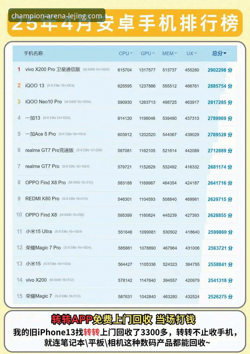 乐竞体育竞猜平台深度对比：官方App与手机版，谁是你的冠军之路首选？