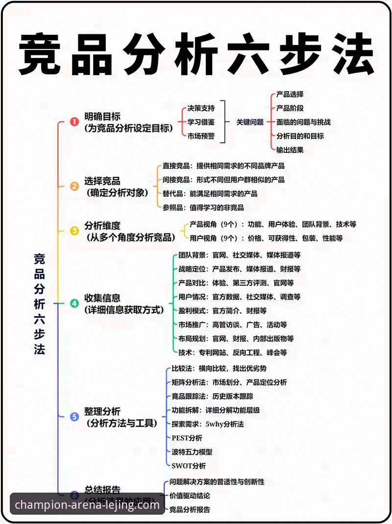乐竞体育平台全方位评测与使用教程：从下载到实战的可靠性分析