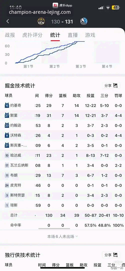 乐竞体育平台赛事分析深度评测：复盘北京爆冷负福建，皮特森38分背后的战术博弈